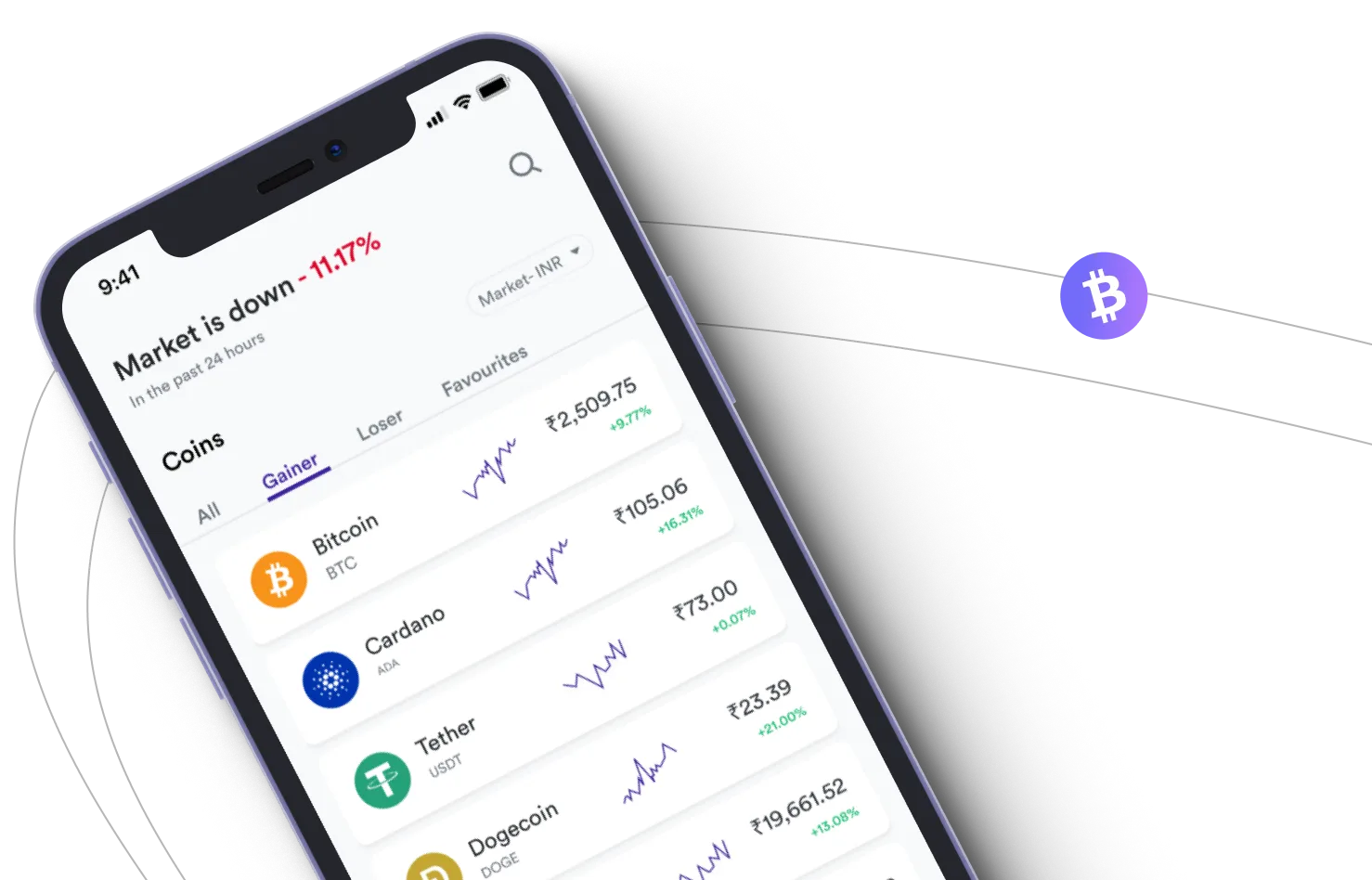 Gpt i800 IPlex - Aproveite os mercados de criptografia e ganhe com o Gpt i800 IPlex